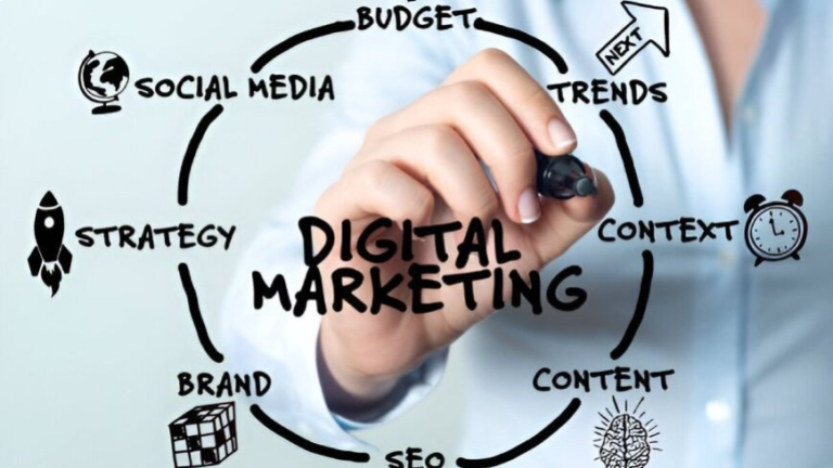 how to work digital marketing 2025